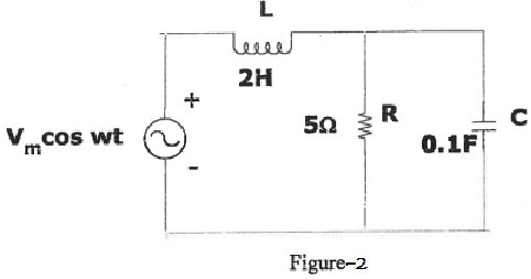 1286_Calculate the resonance frequency1.png